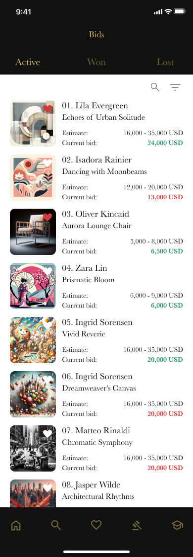Bid After